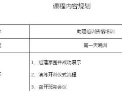助理组训资格培训班课程3晚训时间讲师手册10页.doc