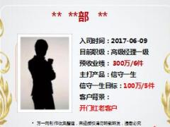 太平信守一生销售经验分享4页.ppt