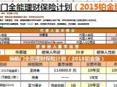 大童童享人生B款保障计划书4页.xls