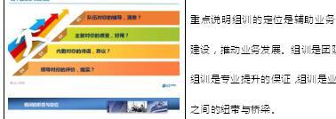 助理组训资格培训班课程5组训的职责与定位讲师手册24页.doc