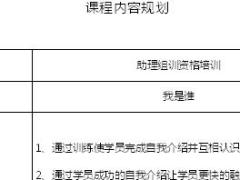 助理组训资格培训班课程6自我展示讲师手册8页.doc