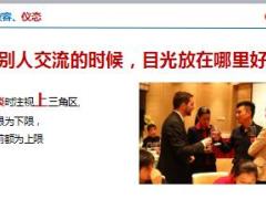 助理组训资格培训班课程7职业礼仪训练143页.ppt