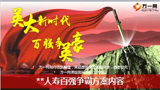 保险公司7月百强争霸企划宣导片28页.ppt