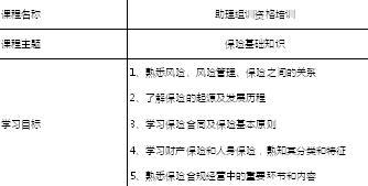 助理组训资格培训班课程9保险基础知识讲师手册43页.doc
