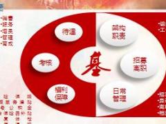 中国太平基本法讲解培训课件114页.ppt