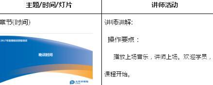 助理组训资格培训班课程10通关讲师手册与通关卡.rar
