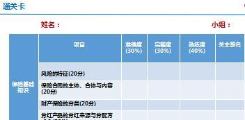 助理组训资格培训班课程10通关9页.ppt