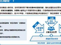 助理组训资格培训班课程11打造卓越培训体系28页.ppt