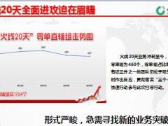 产说会推动背景项目介绍操作要点分析国寿版45页.ppt