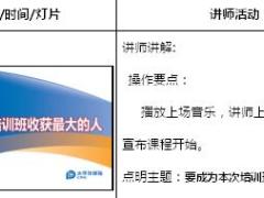 助理组训资格培训班课程12我是本次培训班收获最大的人讲师手册25页.doc