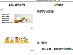 助理组训资格培训班课程14第五天晚训讲师手册7页.doc