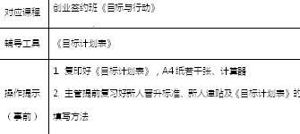 主管辅导课程1订立目标配套工具.rar