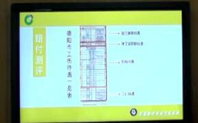 视频驾意险开拓操作之面谈技巧.rar