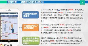 建信人寿龙安众康产品培训课件48页.ppt