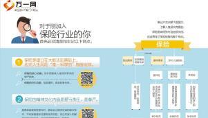 太平无忧系列产品手册54页.ppt