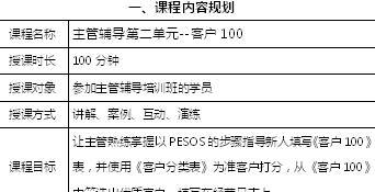 主管辅导课程2客户100讲师手册24页.doc