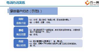 助理组训资格培训二课程3电话约访32页.ppt