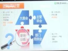 视频团险团队职场训练分享.rar
