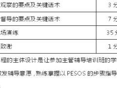 主管辅导课程4三讲讲师手册23页.doc