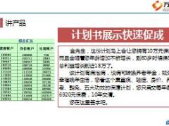 助理组训资格培训二课程4初次面谈28页.ppt
