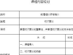 助理组训资格培训二课程4初次面谈讲师手册15页.doc