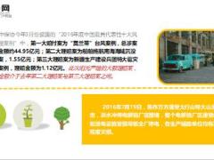 1.27亿元2017年内保险业最大赔付案诞生阳光财险6页.ppt