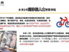 2017中国私人财富报告出炉私人财富市场十年增长五倍12页.ppt