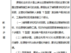 主管辅导课程5运用T型图激发客户需求讲师手册23页.doc