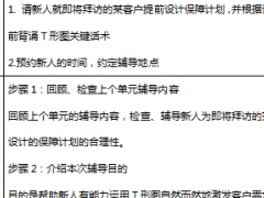 主管辅导课程5运用T型图激发客户需求配套工具.rar
