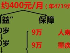 配套视频主管辅导课程5运用T型图激发客户需求.rar