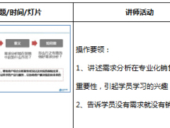 助理组训资格培训二课程5需求分析讲师手册17页.doc