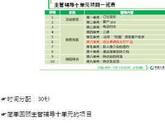 主管辅导课程6建议书讲解主打产品讲师手册24页.doc