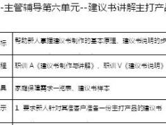 主管辅导课程6建议书讲解主打产品配套工具.rar