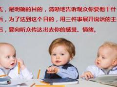 高效演讲的技巧精美17页.ppt