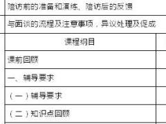 主管辅导课程9陪访及反馈讲师手册25页.doc
