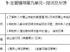 主管辅导课程9陪访及反馈配套工具.rar