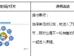 助理组训资格培训二课程9新件受理与保单递送讲师手册17页.doc