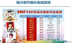 2017年创说会主讲课件新华版39页.ppt
