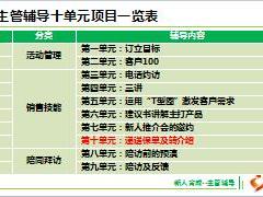 主管辅导课程10递送保单及转介绍含备注18页.ppt