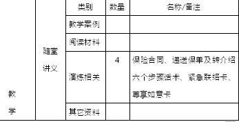 主管辅导课程10递送保单及转介绍讲师手册22页.doc