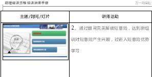 助理组训资格培训二课程11太平洋短意险助力获客和销售讲师手册13页.doc