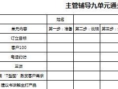 主管辅导十单元通关表1页.xls