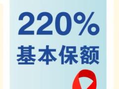视频信诚惠康第三代尊享惠康隆重上市宣传片.rar