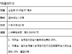 助理组训资格培训二课程13太平洋分红险产品学习学员手册7页.doc