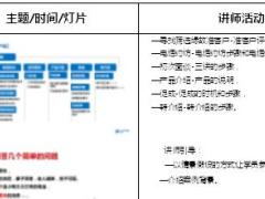 助理组训资格培训二课程15新人3039工程缘故客户销售生产线讲师手册17页.doc