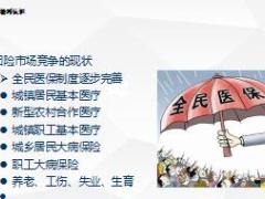 团险市场的竞争与认知14页.ppt