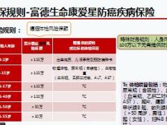 富德生命银代360产品投保规则32页.ppt
