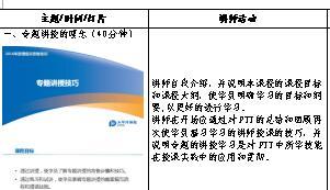 助理组训资格培训三PTT课程1专题讲授技巧讲师手册与工具.rar