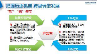 省分公司2017年工作上半年总结下半年计划新华版26页.ppt