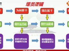 组织发展大型增员活动之运作要点国寿版14页.ppt